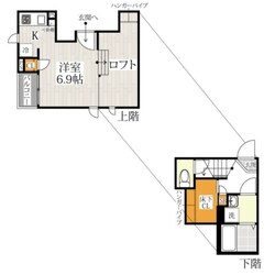 CB川越ジュアンの物件間取画像